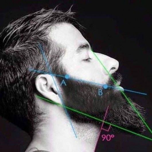 Fransa Dermscan Laboratuvarları'nda yapılan klinik çalışmalara göre EEOSE Sakal Serumu'nun, katılımcılarının %90'ınında sakal gelişimi sağladığı ispatlanmıştır. #sakal #sakalserumu #beard #beardserum 